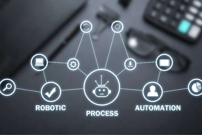 Automation’s Impact on Business Scalability